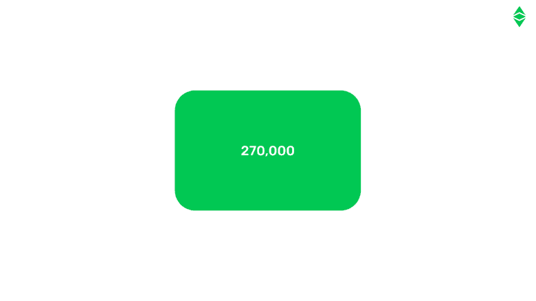平均每个时代有27万个叔块 平均每个时代有27万个叔块