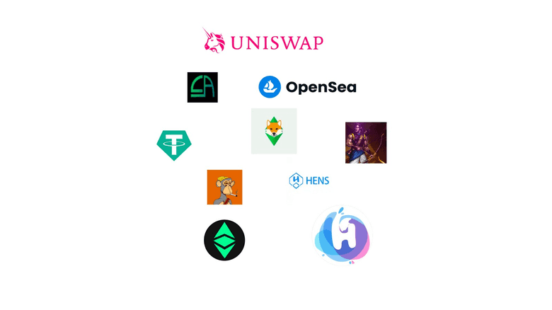 去中心化App. 去中心化App.